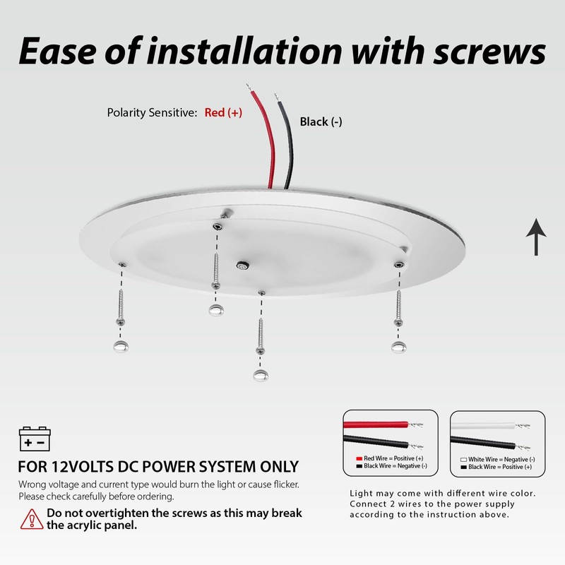 Dream Lighting 12volt DC RV Interior LED Oval Panel Light