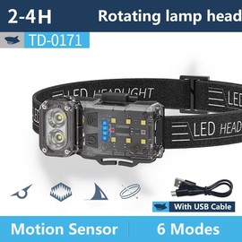 smilingshark 【TD-0171】Smilingshark multifunctional headlights, induction function, magnetic suction function, 180°rotating light head, stable clip, not easy to fall off, easily cope with various lighting needs!