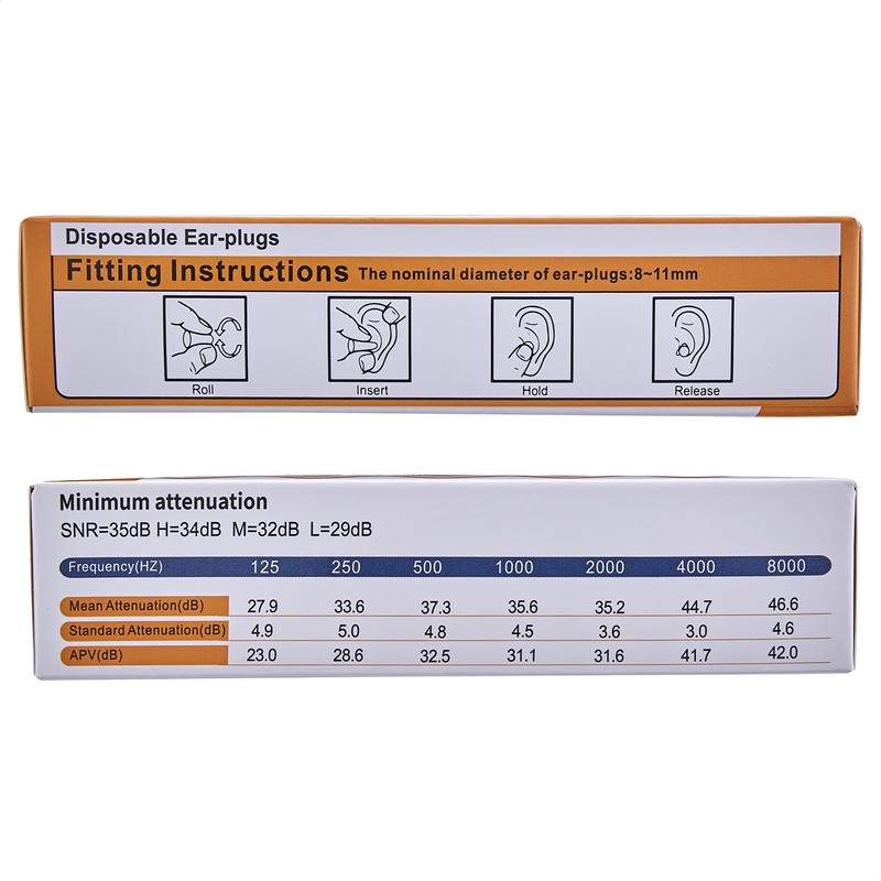 Kinbontop Foam Ear Plugs 35dB SNR (Insulation Value) Noise Reduction