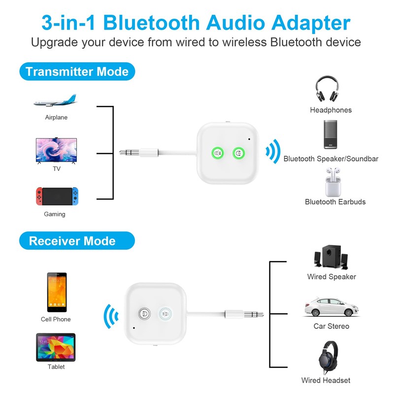 LENDAWAY Bluetooth 5.4 Transmitter Receiver 2-in-1, Dual Link Wireless Transmitter