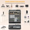 TKLBLS Audio Mixer, 4 Channel Sound Board Mixing Console with