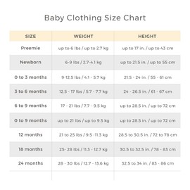 Burt's Bees - Mameluco de una Sola Pieza para bebé, 100% algodón orgánico, Rayas estribadas, Recién Nacido