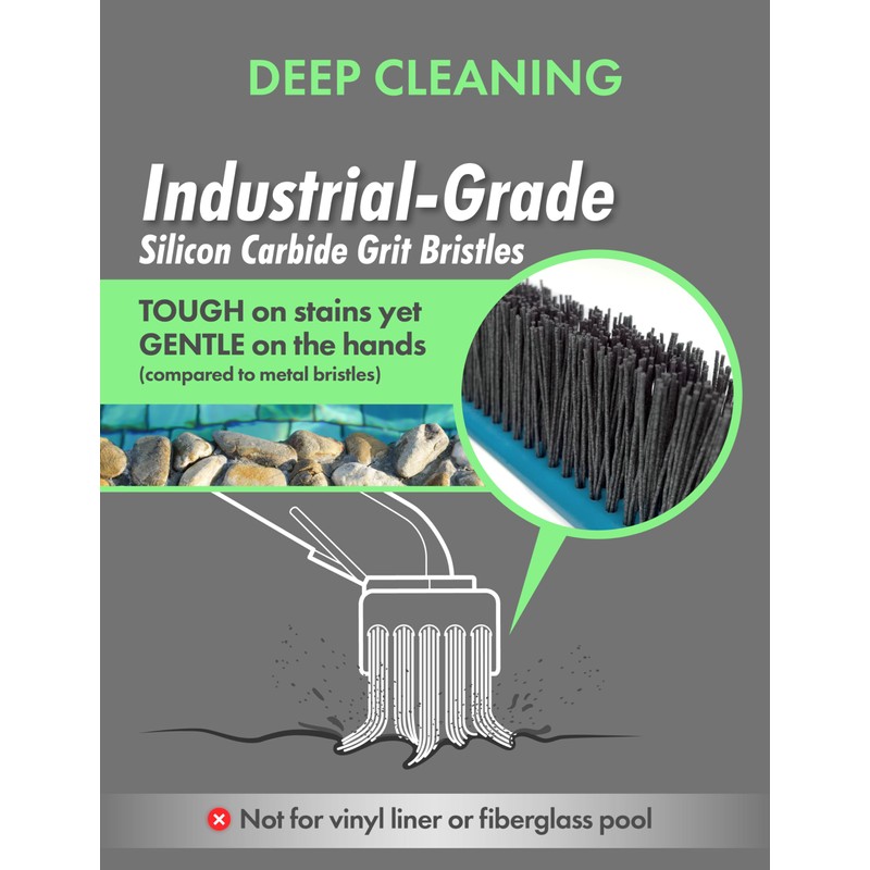 KEMANO Heavy Duty Deck/Pool Scrub Brush - Industrial-Grade Silicon Carbide