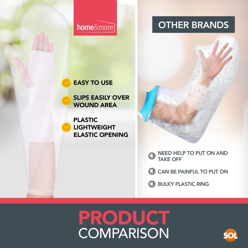 6pk Waterproof Arm Cover for Shower, Waterproof Cast Cover Arm,
