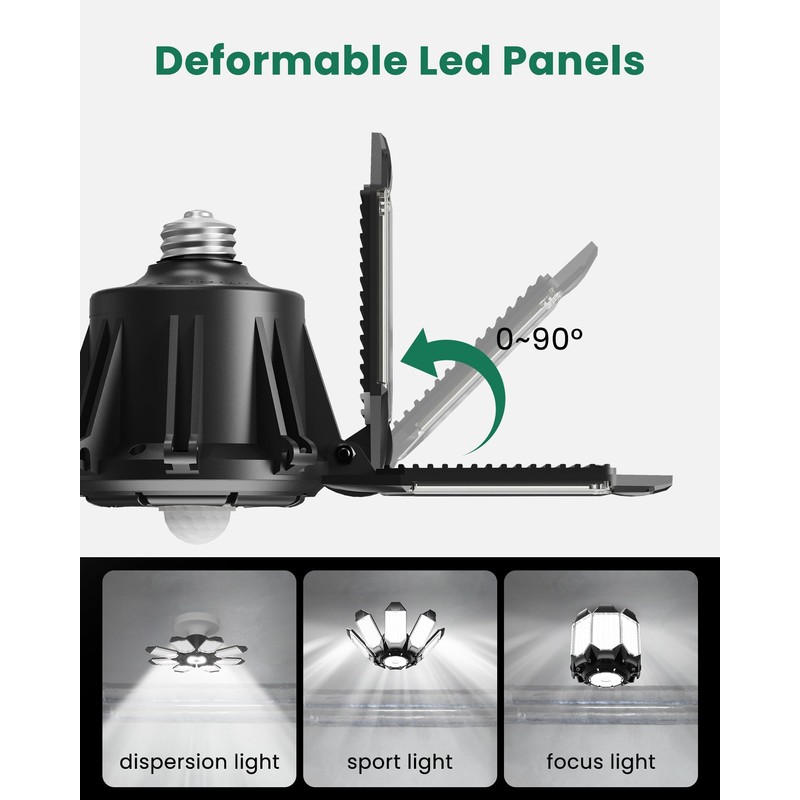 Craftersmark Motion Sensor Garage Light, 300W Motion Sensor Light Indoor,Deformable