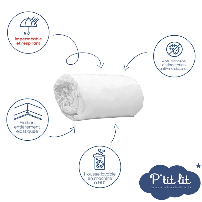 P'tit Lit - Mattress Protector for Moses Basket - Carrycot