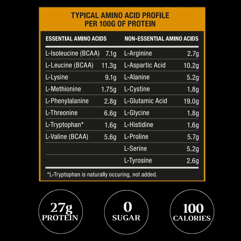 RSN Royal 100% Isolate Protein Powder | 27g Protein Isolate