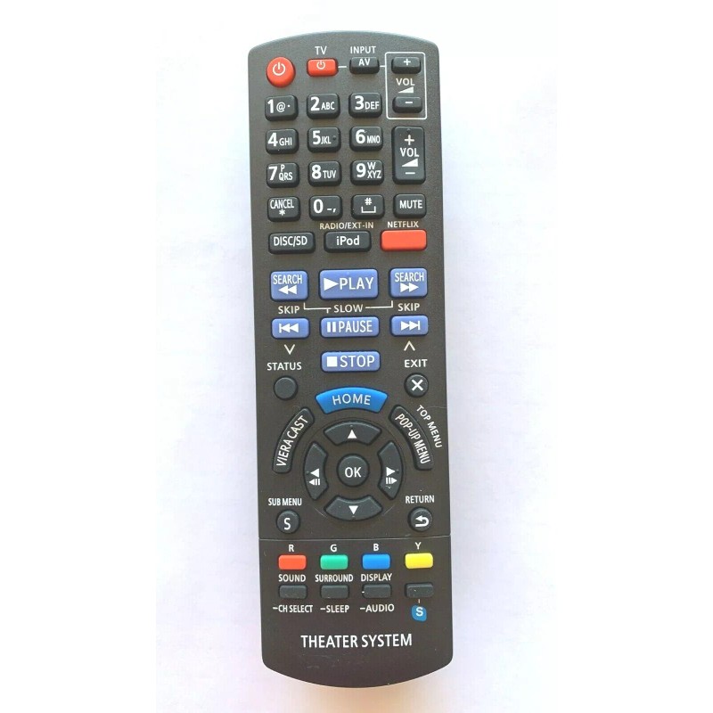BESIA Replace Remote N2QAYB000632 for Panasonic Theater System SA-BTT370 SA-BTT770