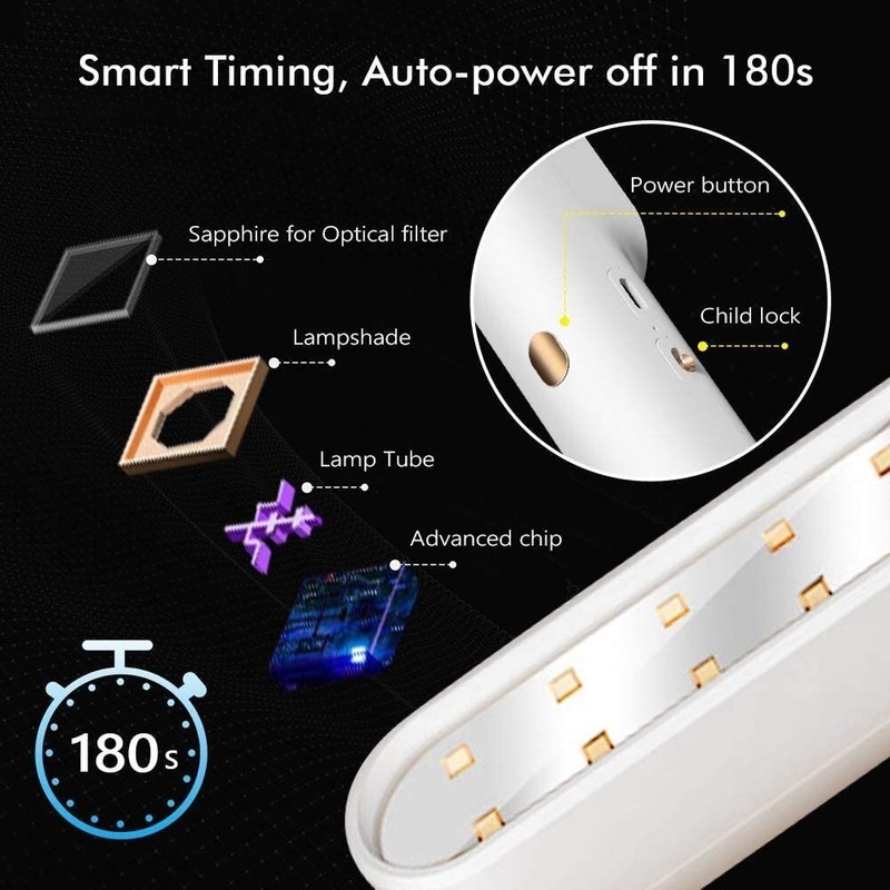 ETROBOT UVC LED Handheld Wand Rechargeable for Home, Office, Travel