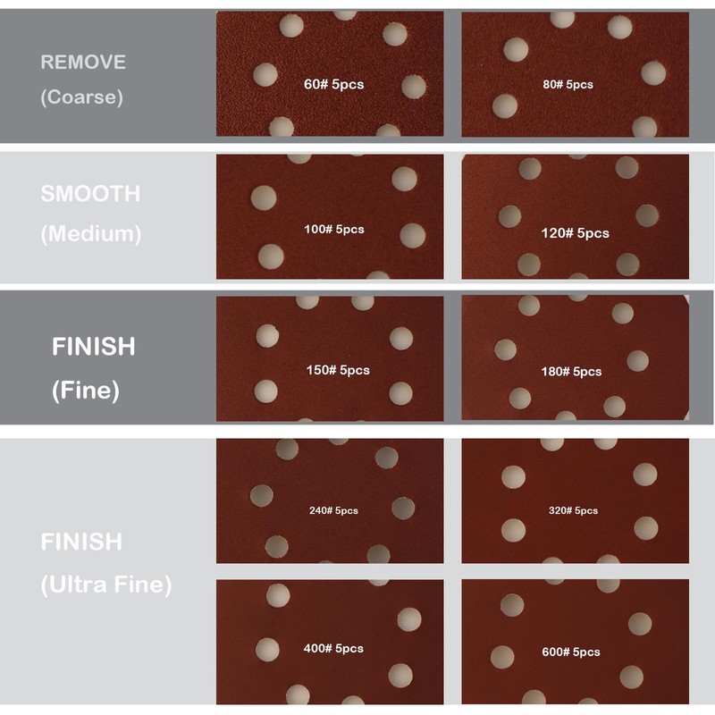 5 Inch Random Orbital Sander Replacement Pad, Replacement Compatible with