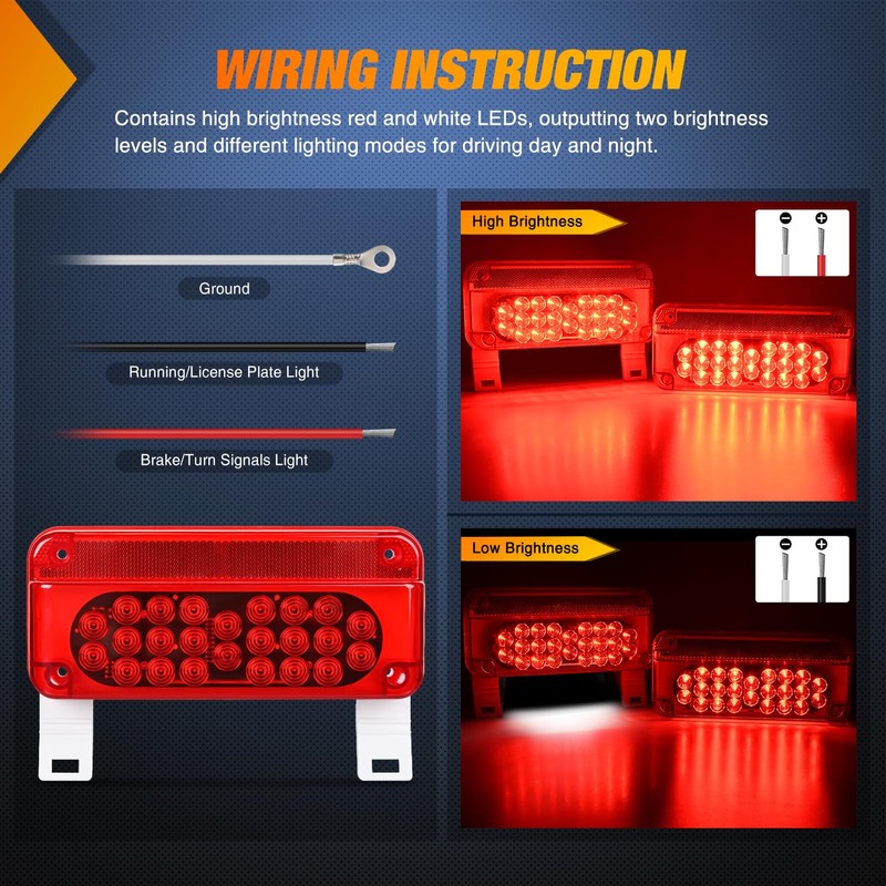 Nilight RV Tail Light 2PCS 54 LED White License Plate
