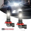 AQJ For Honda Ridgeline 2017-2022 Front 6500K LED Headlights Bulbs