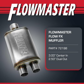 Flowmaster Flow FX Chambered Muffler – 3.00” Center In / 2.50” Dual Out –Moderate Sound – Stainless Steel – Affordable Performance for Modern Trucks, Muscle Cars & Daily Drivers (72198)