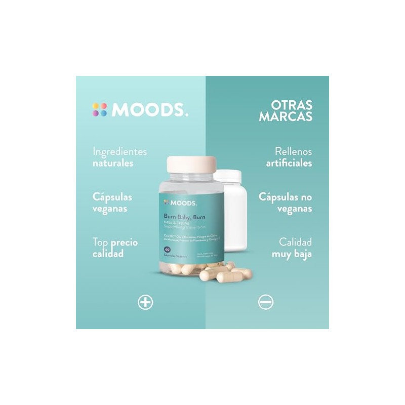 Suplemento Keto y Ayuno con MCT Oil, L-Carnitina y Omega