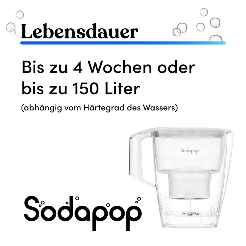Sodapop Sodapop Wasserfilter-Kartuschen, 3 St1ck, kompatibel mit BRITA?* MAXTRA?*, MAXTRA+?*