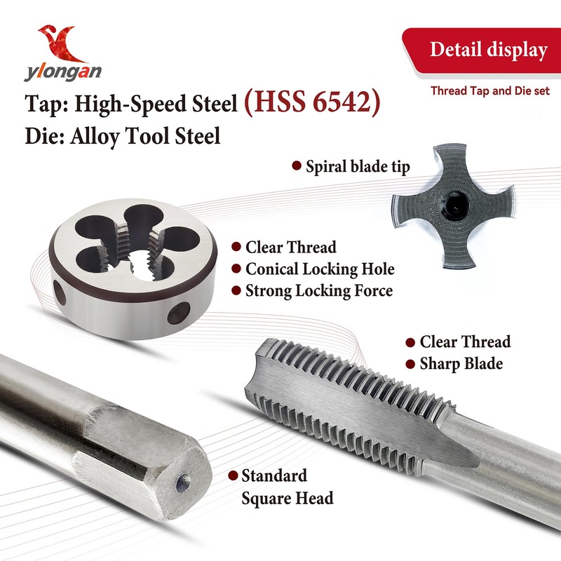 M14X1.5 Tap and Die Set, Metric Right Hand M14 x