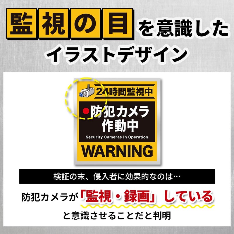 Reiwa Shinukan Security Sticker, Security Sticker, Security Camera, Surveillance Camera,