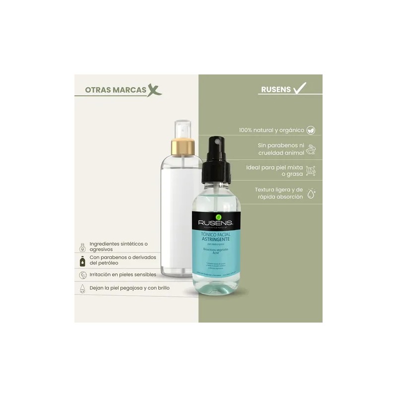 Tonico Facial Astringente 120ml Rusens Piel Mixta A Grasa