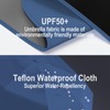 Windproof Mini Travel Folding Umbrella - UPF 50+ Sun &