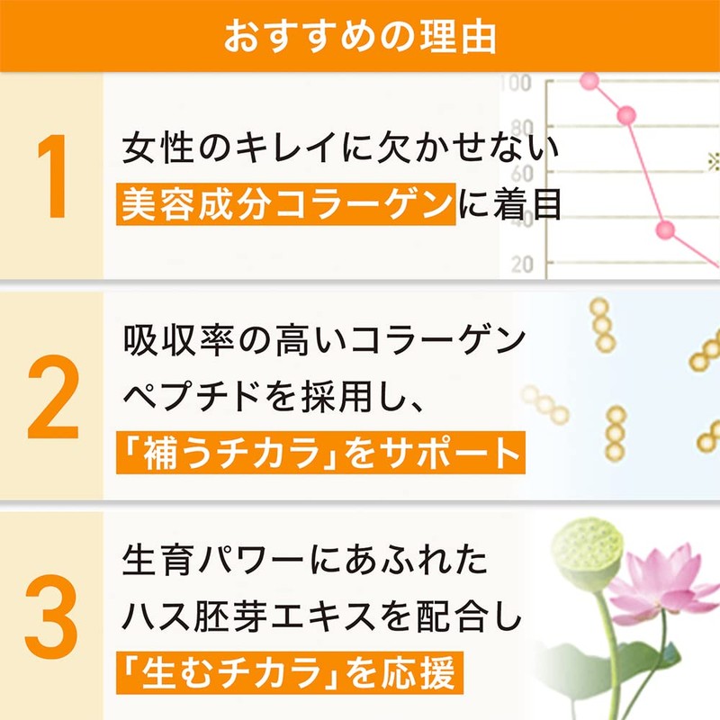 サントリー コラーゲン プルミエール コラーゲンペプチド ビタミンC サプリメント サプリ 180粒入/約30日分