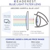 Readerest Blue Light Blocking Reading Glasses (Tortoise, 1.50 Magnification)