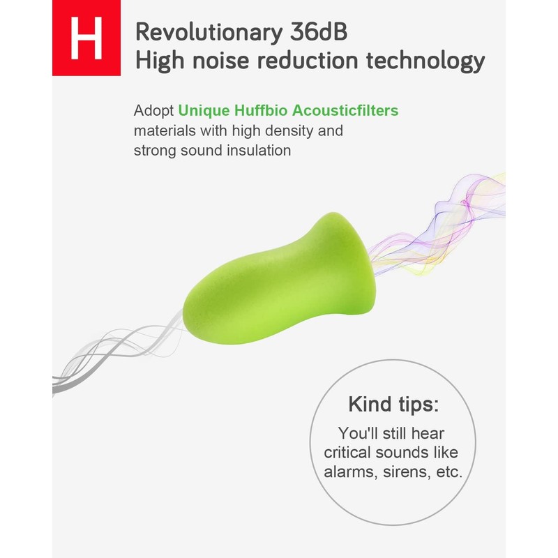 HUFFBIO Revolutionary Earplugs for Sleeping, Soft Foam, 5 Pairs, -36dB,