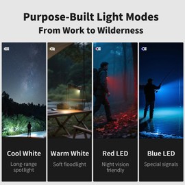 EDC Flashlight Clip on mini Flashlight, Rechargeable 600LM Dual Spotlight & Floodlight, 10 Brightness Level, Multi-Color LED, 800mAh USB-C, Magnetic, IPX6, Tactical Light for Signal, Cycling & Outdoor