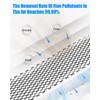 Filter Fit for Carrier/Bryant Ductless Freshness Filter 12100206000056 4PCS
