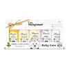 Kit shampoo y Loción Corporal Bathtime Arrival Care 5 Piezas 450 ml 90ml c/u The HoneyKeeper