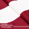 G128 2 Pack: Latvia Latvian Flag 3x5 Ft LiteWeave Pro