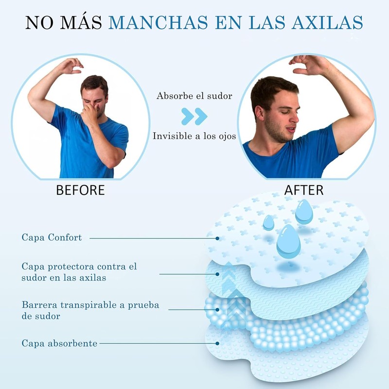 100 Pcs Parches Antitranspirantes para Axilas, Almohadillas Absorbentes de Sudor,
