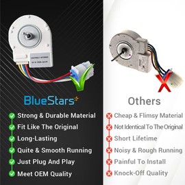 BlueStars 241509402 Refrigerator Evaporator Fan Motor - Compatible with Frigidaire Electrolux Kenmore Refrigerators - Replaces 241509401 AP3958808 PS1526073 AH1526073 EA1526073 7241509402
