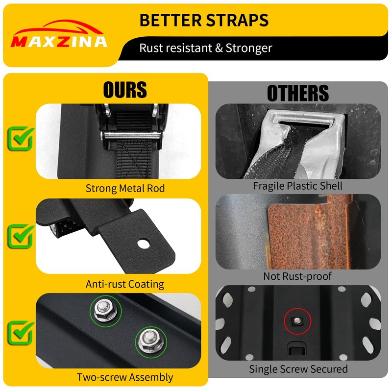 Maxzina Retractable Ratchet Straps Compatible with 2020-2025 Jeep Gladiator Retracting