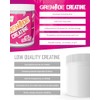 Grenade Creatine Monohydrate Powder, Pink Razzberry Flavoured Creatine Supplement, 5