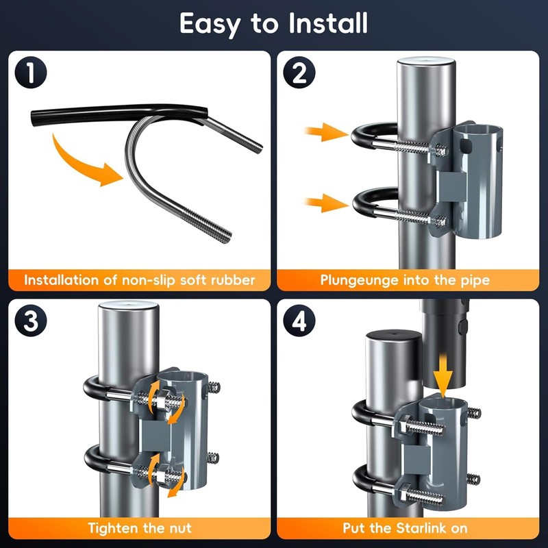 Guolich Starlink Bracket, Universal Mast Clamp Antenna Mast Tube for