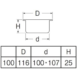 SANEI H410B-100 Drainage Parts, Multi-Purpose Plate, For VP and VU Pipes, Nominal 100