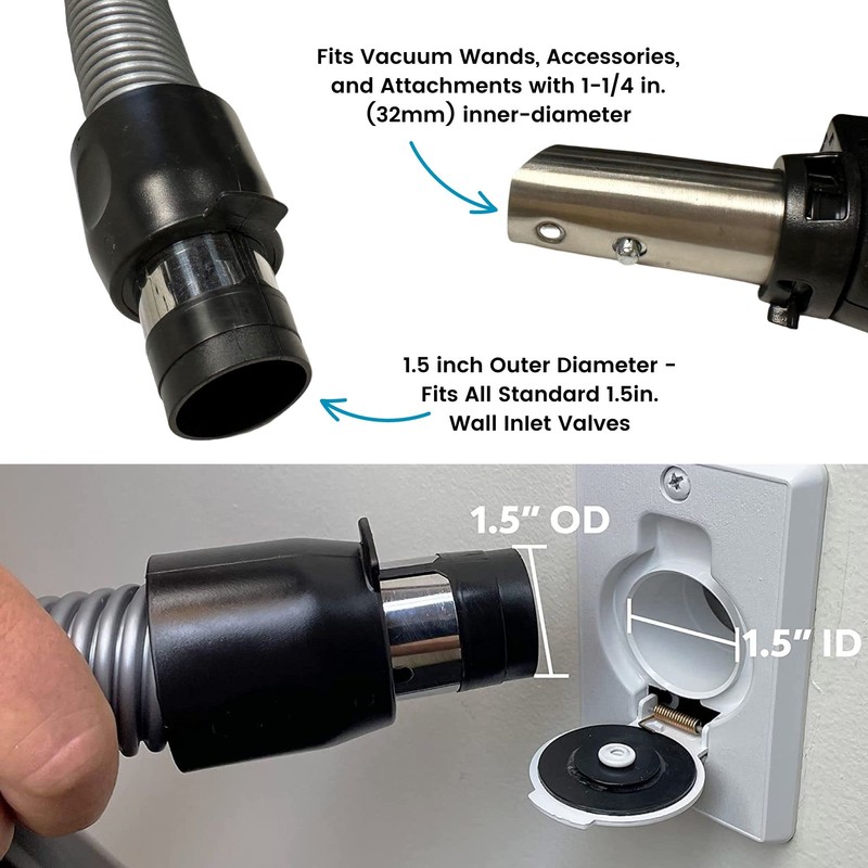 Wessel-Werk Central Vacuum Hose Kit with Floor and Household Vacuum