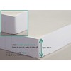 ZOUK Premium Cot Bed Mattress Protector 70 x 140cm -