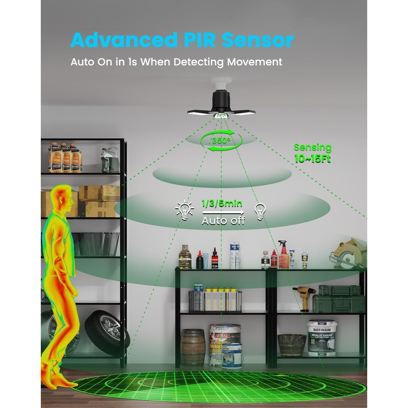 Kryoza Motion Sensor Garage Lights 2 Pack, 8000LM Led Motion