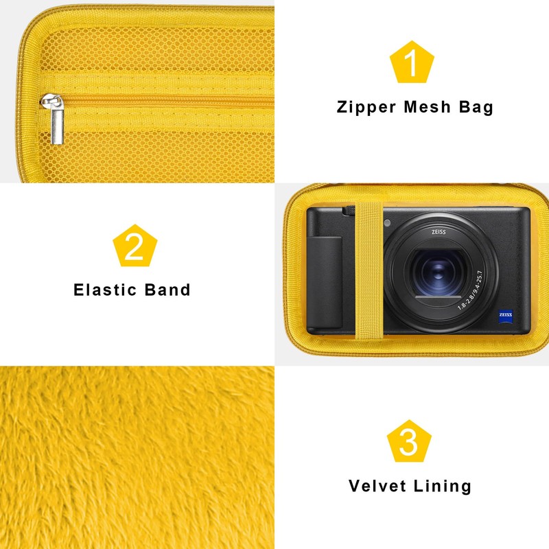 Canboc Carrying Case for Sony ZV-1/ ZV-1F/ ZV-1 II Digital