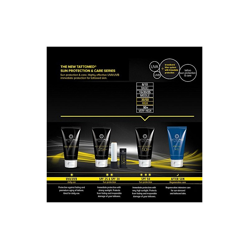 TattooMed TattooMed Sun Protection FPS50 - Sun Cream For Protecting