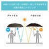 Mabu Umbrella, Parasol, Multipurpose Umbrella, Folding Umbrella, 100% Shading Ratio,
