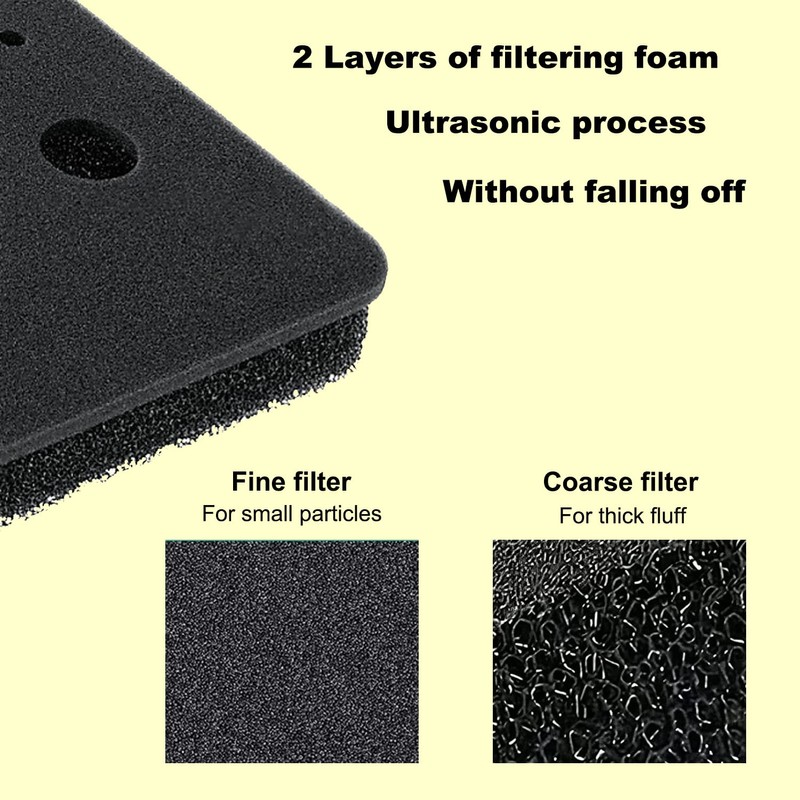German Dryer Bottom Filter Replacement, for Miele T1 Dryer -