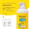 Mitosyl Dermoprotective Body Lotion for Babies, Suitable for Atopic and