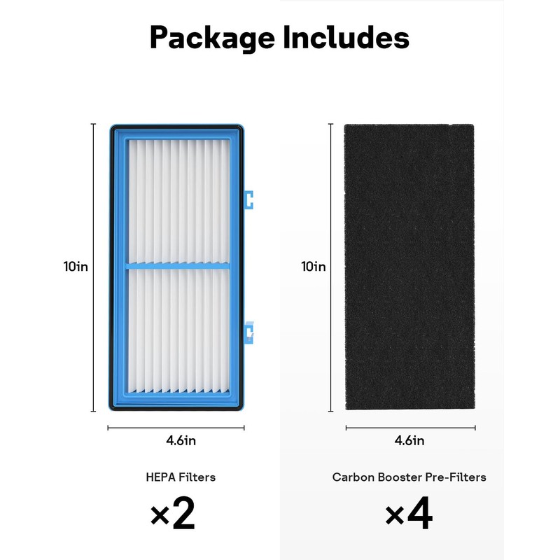 Leemone Aer1 Filter Replacement for Holmes Air Purifiers, 2 True