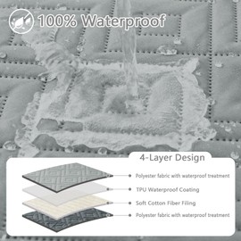 hyha Waterproof Dog Blanket, Soft Dog Bed Cover Pet Blankets, Waterproof Sofa Couch Cover for Dogs Washable, Reversible Pet Couch Covers for Sofa Furniture (82x82 Inch, Grey/Dark Grey)