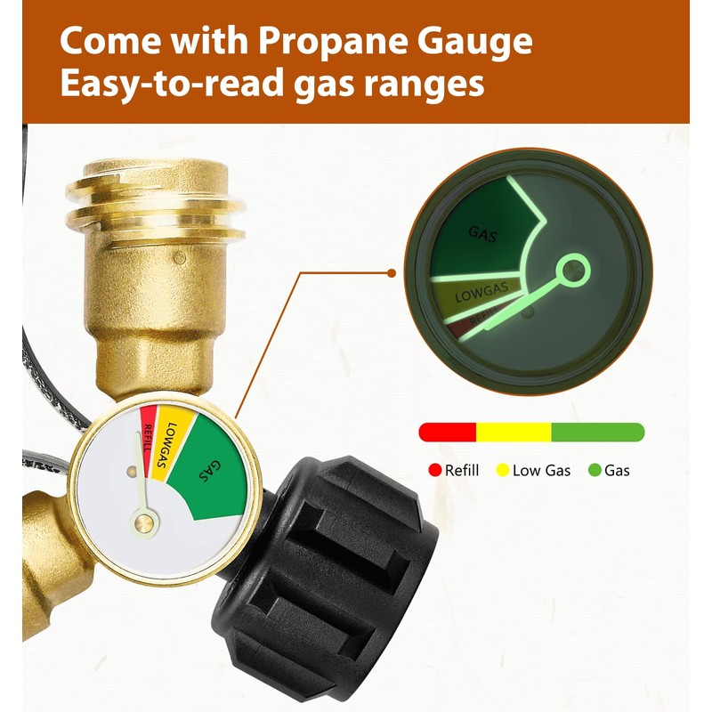 CALPOSE Propane Splitter, Propane Tank Y Splitter Adapter with Gauge,