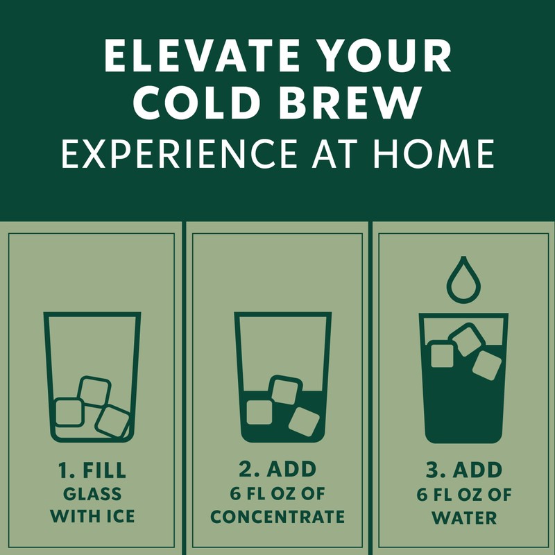 Starbucks Cold Brew Coffee Concentrate, Signature Black, 100% Arabica, Multi-Serve