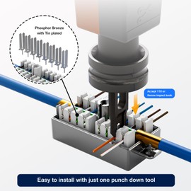 Iwillink 10Gbps Shielded Ethernet Junction Box,Cat6 Junction Box, Punch Down Type