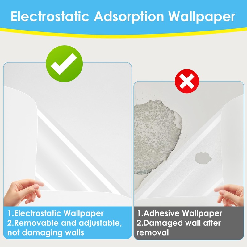Electrostatic Wall Protective Film, Clear Wall Protector Film, Self-Adhesive Contact